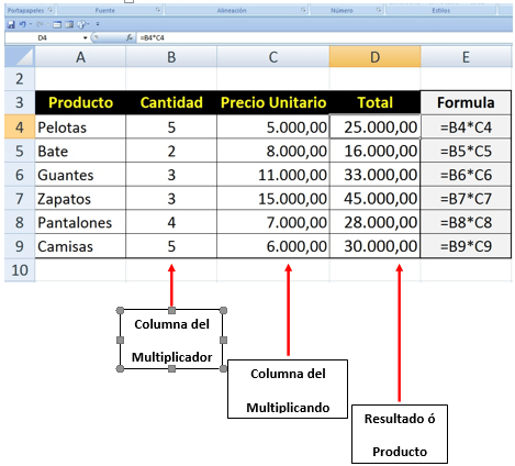 fórmulas Excel hacer multiplicaciones