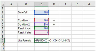 fórmulas Excel más avanzadas