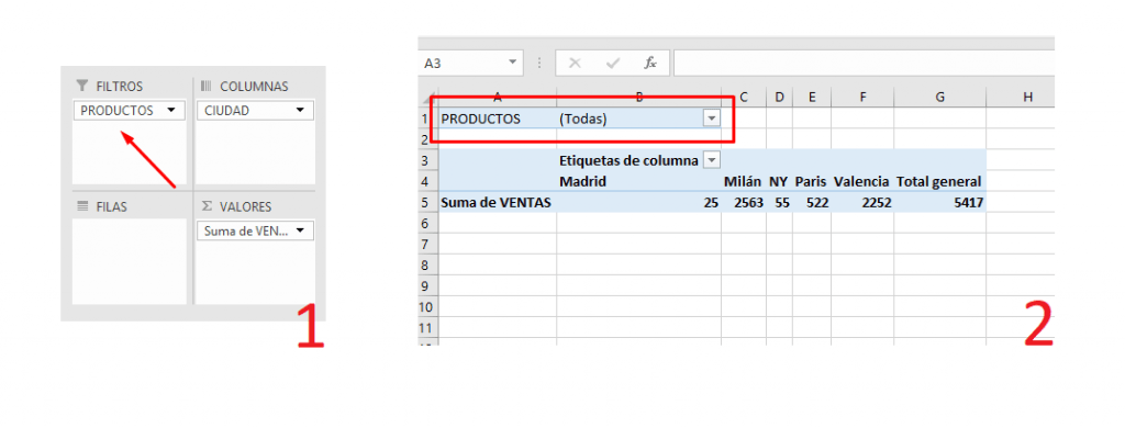 Cómo crear un informe en Excel