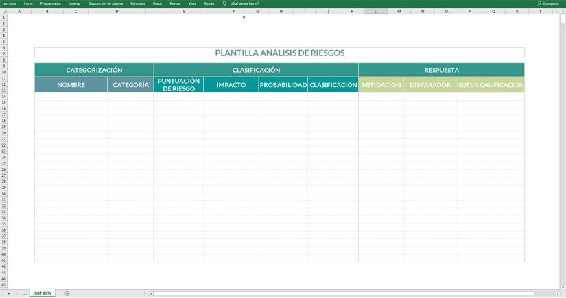 Análisis de riesgos en Excel