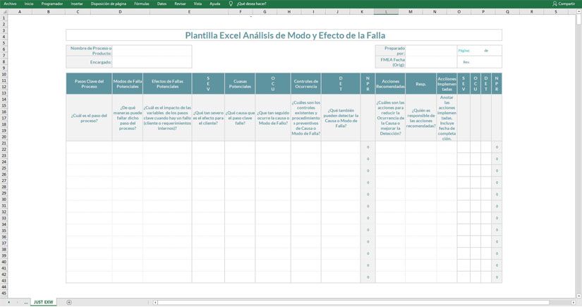 Plantilla Excel FMEA