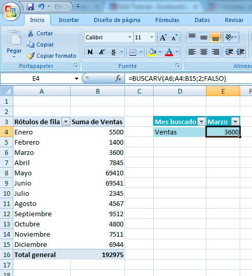 Cómo buscarV en tablas dinámicas de Excel