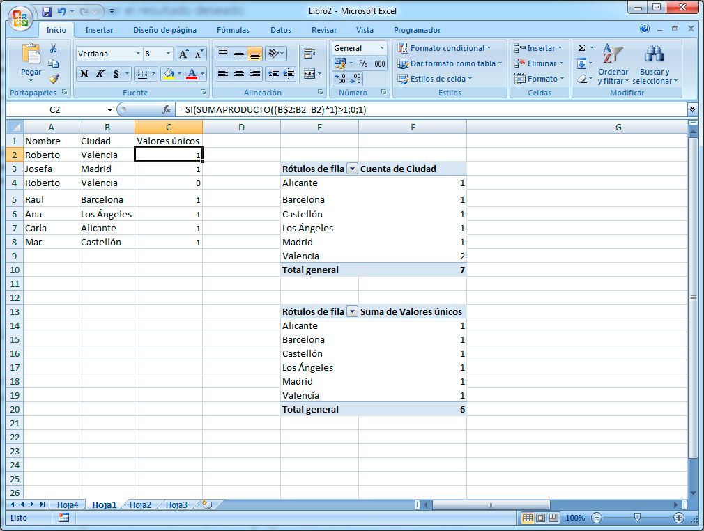 Cómo contar registros únicos en tablas dinámicas de Excel