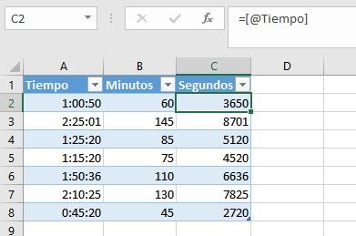 Convertir tiempo en Excel