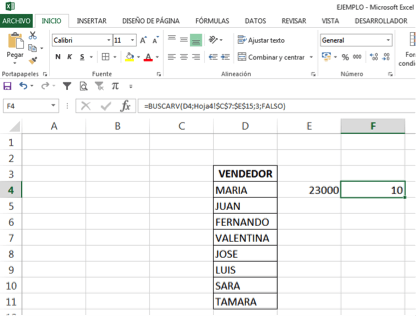 cruzar datos en Excel con la función BUSCARV