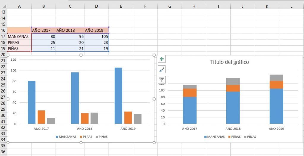 Ejercicios Excel para hacer gráficos