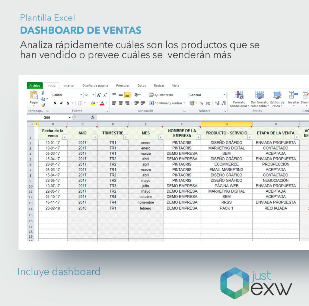 Sintético 104 Foto Como Llevar La Contabilidad De Una Empresa En Excel