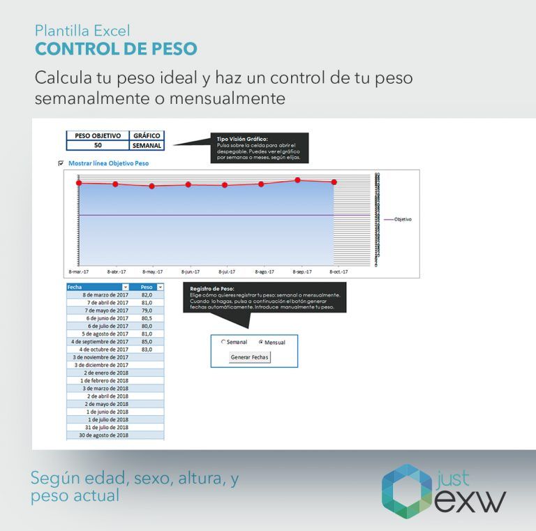 Plantilla Premium Cálculo Peso Ideal Y Control De Peso Excel 0691