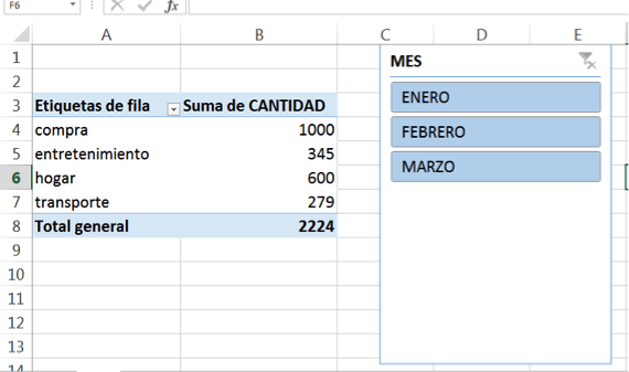 insertar slicers a una tabla dinámica de Excel