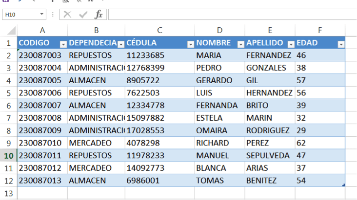 tabla de datos en Excel