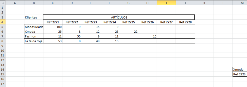 modos buscar Excel tablas doble entrada